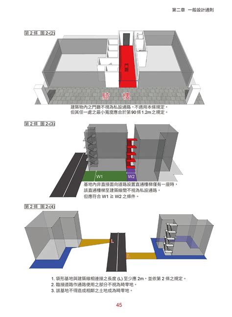 公共樓梯尺寸|建築技術規則建築設計施工編§33